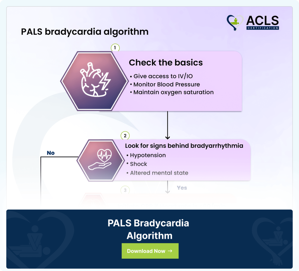 PALS Wide QRS Tachycardia Adequate Perfusion Algorithm | ACLSNow