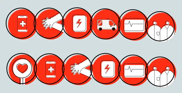 what are the steps in the chain of survival as related to bls post img