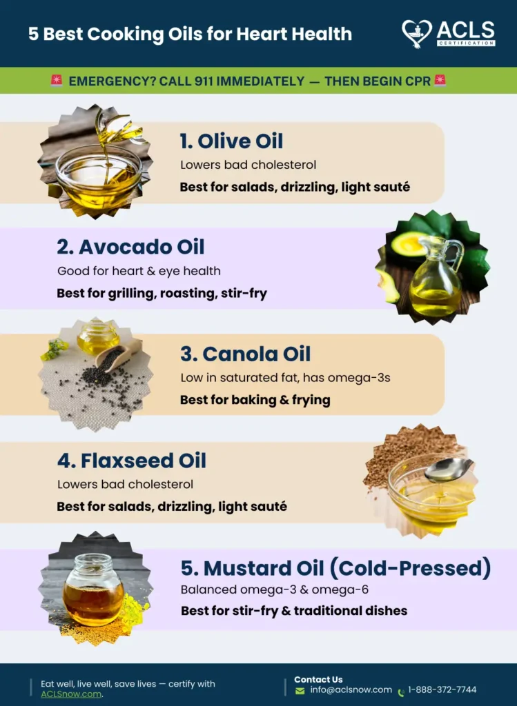 Best and Worst Cooking Oils